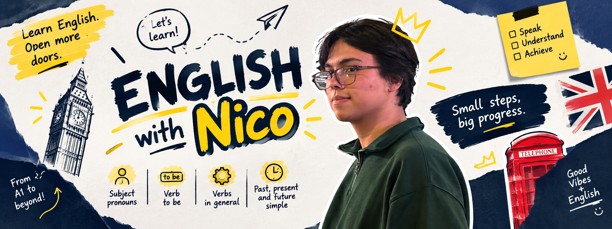 Curso A1 del inglés