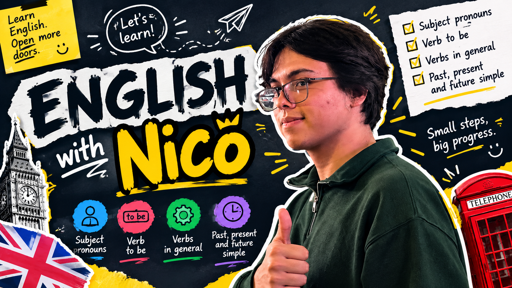 Curso A1 del inglés